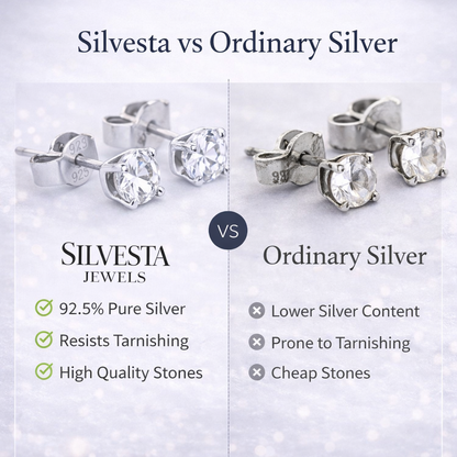 Polki Moissanite 925 Sterling Silver Earrings For Women