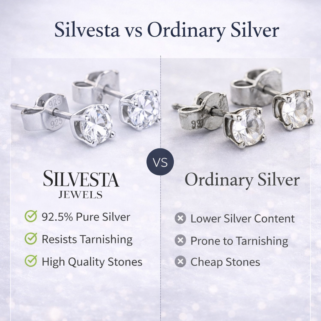 Mother of Pearl Silver Pear-Shaped Syra 925 Sterling Silver Stud Earrings For Women